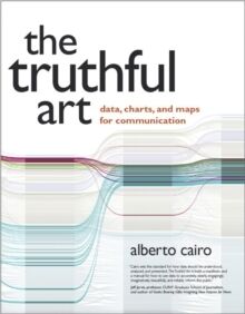 The Truthful Art