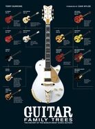 Guitar Family Trees