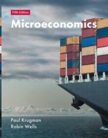 Microeconomics