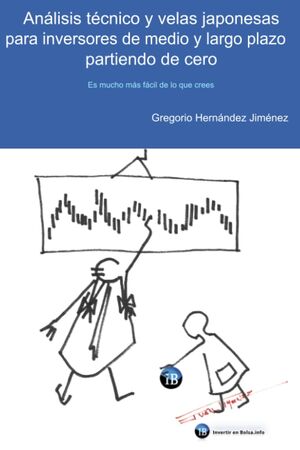 Análisis técnico y velas japonesas para inversores de medio y largo plazo partiendo de cero