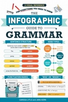 The Infographic Guide to Grammar