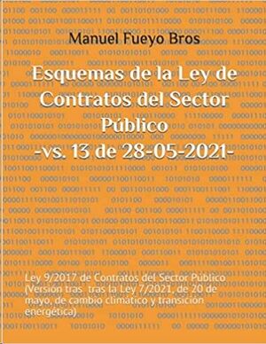Esquemas de la ley de contratos del Sector Público