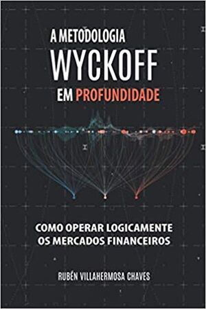 A Metodologia Wyckoff em Profundidade