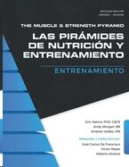 The Muscle and Strength Pyramid - Entrenamiento
