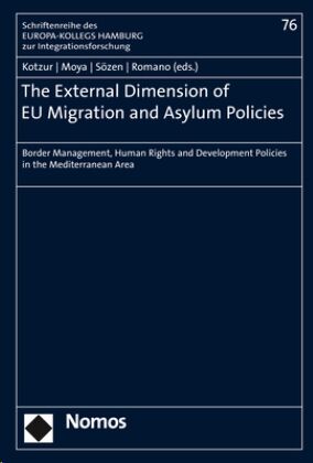 (76) The External Dimension of EU Migration and Asylum Policies