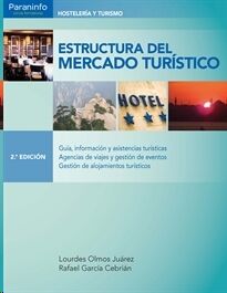 Estructura del mercado