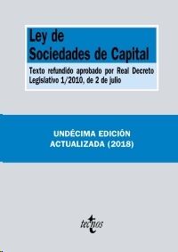 Ley de Sociedades de Capital