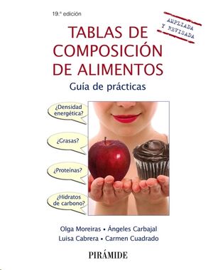 Tablas de composición de alimentos