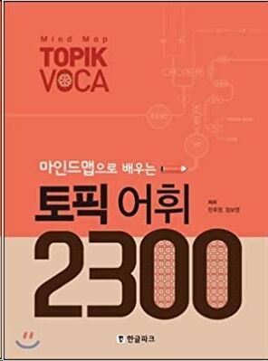 Topics covered in mindmap Vocabulary 2300