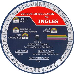 Verbos Irregulares 200 en Ingles giratorio