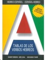 Tablas de los verbos hebreos