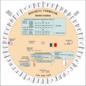 Discheta Verbelor - Limba romana