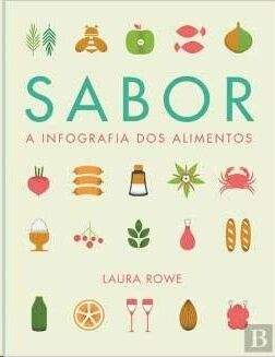 Sabor - A Infografia dos Alimentos