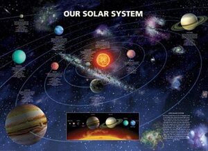 Our Solar System Maxi Póster, multicolor